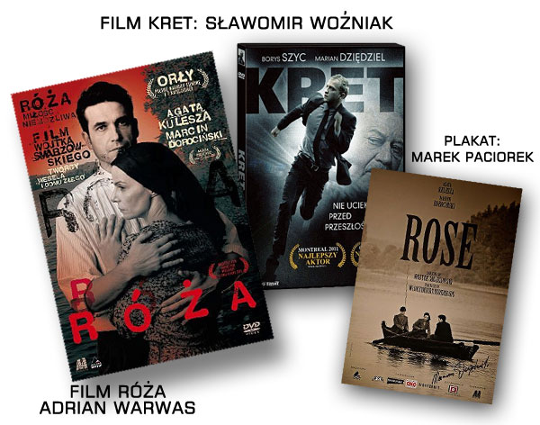 Wyniki Konkursu